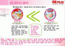 나의 아이를 위해서.. - 유한킴벌리 하기스 14페이지