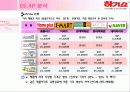 나의 아이를 위해서.. - 유한킴벌리 하기스 22페이지