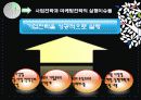 산업전략,마케팅전략,마케팅,브랜드,브랜드마케팅,기업,서비스마케팅,글로벌,경영,시장,사례,swot,stp,4p 5페이지
