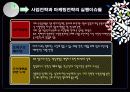 산업전략,마케팅전략,마케팅,브랜드,브랜드마케팅,기업,서비스마케팅,글로벌,경영,시장,사례,swot,stp,4p 6페이지