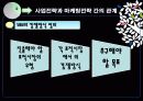 산업전략,마케팅전략,마케팅,브랜드,브랜드마케팅,기업,서비스마케팅,글로벌,경영,시장,사례,swot,stp,4p 8페이지