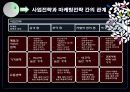 산업전략,마케팅전략,마케팅,브랜드,브랜드마케팅,기업,서비스마케팅,글로벌,경영,시장,사례,swot,stp,4p 10페이지