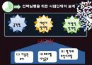 산업전략,마케팅전략,마케팅,브랜드,브랜드마케팅,기업,서비스마케팅,글로벌,경영,시장,사례,swot,stp,4p 12페이지