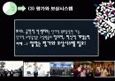 산업전략,마케팅전략,마케팅,브랜드,브랜드마케팅,기업,서비스마케팅,글로벌,경영,시장,사례,swot,stp,4p 17페이지