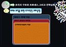 산업전략,마케팅전략,마케팅,브랜드,브랜드마케팅,기업,서비스마케팅,글로벌,경영,시장,사례,swot,stp,4p 24페이지