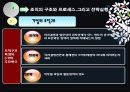 산업전략,마케팅전략,마케팅,브랜드,브랜드마케팅,기업,서비스마케팅,글로벌,경영,시장,사례,swot,stp,4p 25페이지