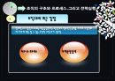 산업전략,마케팅전략,마케팅,브랜드,브랜드마케팅,기업,서비스마케팅,글로벌,경영,시장,사례,swot,stp,4p 32페이지
