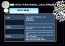 산업전략,마케팅전략,마케팅,브랜드,브랜드마케팅,기업,서비스마케팅,글로벌,경영,시장,사례,swot,stp,4p 33페이지