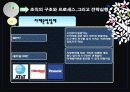 산업전략,마케팅전략,마케팅,브랜드,브랜드마케팅,기업,서비스마케팅,글로벌,경영,시장,사례,swot,stp,4p 34페이지