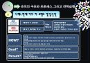 산업전략,마케팅전략,마케팅,브랜드,브랜드마케팅,기업,서비스마케팅,글로벌,경영,시장,사례,swot,stp,4p 37페이지
