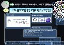 산업전략,마케팅전략,마케팅,브랜드,브랜드마케팅,기업,서비스마케팅,글로벌,경영,시장,사례,swot,stp,4p 38페이지