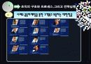 산업전략,마케팅전략,마케팅,브랜드,브랜드마케팅,기업,서비스마케팅,글로벌,경영,시장,사례,swot,stp,4p 39페이지