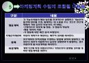 산업전략,마케팅전략,마케팅,브랜드,브랜드마케팅,기업,서비스마케팅,글로벌,경영,시장,사례,swot,stp,4p 44페이지