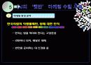 산업전략,마케팅전략,마케팅,브랜드,브랜드마케팅,기업,서비스마케팅,글로벌,경영,시장,사례,swot,stp,4p 47페이지