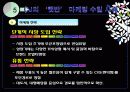 산업전략,마케팅전략,마케팅,브랜드,브랜드마케팅,기업,서비스마케팅,글로벌,경영,시장,사례,swot,stp,4p 57페이지