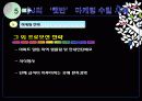 산업전략,마케팅전략,마케팅,브랜드,브랜드마케팅,기업,서비스마케팅,글로벌,경영,시장,사례,swot,stp,4p 59페이지