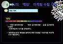 산업전략,마케팅전략,마케팅,브랜드,브랜드마케팅,기업,서비스마케팅,글로벌,경영,시장,사례,swot,stp,4p 65페이지