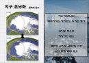 온난화,지구온난화,마케팅,브랜드,브랜드마케팅,기업,서비스마케팅,글로벌,경영,시장,사례,swot,stp,4p 6페이지