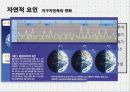 온난화,지구온난화,마케팅,브랜드,브랜드마케팅,기업,서비스마케팅,글로벌,경영,시장,사례,swot,stp,4p 22페이지