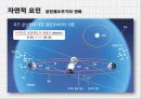 온난화,지구온난화,마케팅,브랜드,브랜드마케팅,기업,서비스마케팅,글로벌,경영,시장,사례,swot,stp,4p 23페이지