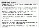 온난화,지구온난화,마케팅,브랜드,브랜드마케팅,기업,서비스마케팅,글로벌,경영,시장,사례,swot,stp,4p 30페이지