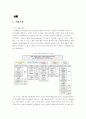 LVMH,성공전략,사례분석,마케팅,브랜드,브랜드마케팅,기업,서비스마케팅,글로벌,경영,시장,사례,swot,stp,4p 3페이지
