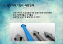 시장전략,마케팅,브랜드,브랜드마케팅,기업,서비스마케팅,글로벌,경영,시장,사례 3페이지
