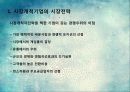 시장전략,마케팅,브랜드,브랜드마케팅,기업,서비스마케팅,글로벌,경영,시장,사례 4페이지