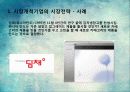 시장전략,마케팅,브랜드,브랜드마케팅,기업,서비스마케팅,글로벌,경영,시장,사례 6페이지