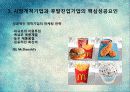 시장전략,마케팅,브랜드,브랜드마케팅,기업,서비스마케팅,글로벌,경영,시장,사례 14페이지