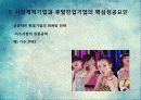 시장전략,마케팅,브랜드,브랜드마케팅,기업,서비스마케팅,글로벌,경영,시장,사례 16페이지
