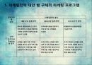 시장전략,마케팅,브랜드,브랜드마케팅,기업,서비스마케팅,글로벌,경영,시장,사례 22페이지