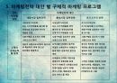 시장전략,마케팅,브랜드,브랜드마케팅,기업,서비스마케팅,글로벌,경영,시장,사례 23페이지