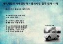 시장전략,마케팅,브랜드,브랜드마케팅,기업,서비스마케팅,글로벌,경영,시장,사례 25페이지