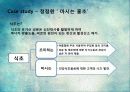 시장전략,마케팅,브랜드,브랜드마케팅,기업,서비스마케팅,글로벌,경영,시장,사례 28페이지