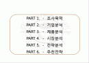 커피빈,마케팅,브랜드,브랜드마케팅,기업,서비스마케팅,글로벌,경영,시장,사례,swot,stp,4p 2페이지