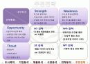 커피빈,마케팅,브랜드,브랜드마케팅,기업,서비스마케팅,글로벌,경영,시장,사례,swot,stp,4p 31페이지