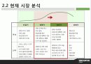 소셜커머스, 쿠팡,구 르폰, 티몬, 공동구매 - GROUPON KOREA 딴 생각을 해라!!! 5페이지