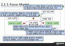 소셜커머스, 쿠팡,구 르폰, 티몬, 공동구매 - GROUPON KOREA 딴 생각을 해라!!! 6페이지