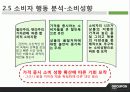소셜커머스, 쿠팡,구 르폰, 티몬, 공동구매 - GROUPON KOREA 딴 생각을 해라!!! 8페이지