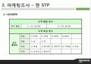 소셜커머스, 쿠팡,구 르폰, 티몬, 공동구매 - GROUPON KOREA 딴 생각을 해라!!! 11페이지