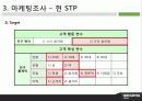 소셜커머스, 쿠팡,구 르폰, 티몬, 공동구매 - GROUPON KOREA 딴 생각을 해라!!! 12페이지