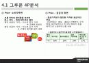 소셜커머스, 쿠팡,구 르폰, 티몬, 공동구매 - GROUPON KOREA 딴 생각을 해라!!! 15페이지