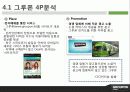소셜커머스, 쿠팡,구 르폰, 티몬, 공동구매 - GROUPON KOREA 딴 생각을 해라!!! 16페이지