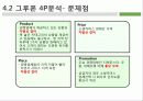 소셜커머스, 쿠팡,구 르폰, 티몬, 공동구매 - GROUPON KOREA 딴 생각을 해라!!! 17페이지