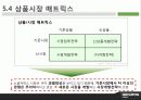 소셜커머스, 쿠팡,구 르폰, 티몬, 공동구매 - GROUPON KOREA 딴 생각을 해라!!! 21페이지
