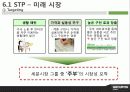 소셜커머스, 쿠팡,구 르폰, 티몬, 공동구매 - GROUPON KOREA 딴 생각을 해라!!! 22페이지