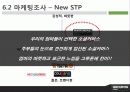 소셜커머스, 쿠팡,구 르폰, 티몬, 공동구매 - GROUPON KOREA 딴 생각을 해라!!! 26페이지