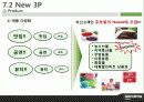 소셜커머스, 쿠팡,구 르폰, 티몬, 공동구매 - GROUPON KOREA 딴 생각을 해라!!! 28페이지