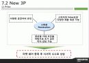 소셜커머스, 쿠팡,구 르폰, 티몬, 공동구매 - GROUPON KOREA 딴 생각을 해라!!! 30페이지